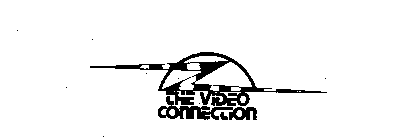 THE VIDEO CONNECTION