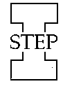 STEP I