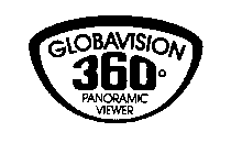 GLOBAVISION 360 PANORAMIC VIEWER