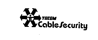 TOCOM CABLE SECURITY
