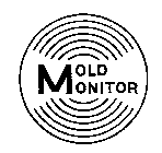 MOLD MONITOR