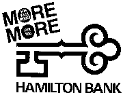 HAMILTON BANK MORE FOR YOUR MONEY MORE FOR YOU