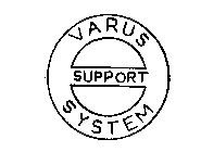VARUS SUPPORT SYSTEM