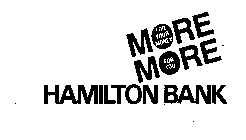 HAMILTON BANK MORE FOR YOUR MONEY MORE FOR YOU