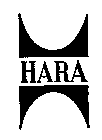 HARA