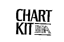 CHART KIT BBA