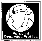 PERSONAL DYNAMICS PROFILES