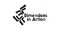 DIMENSIONS IN ACTION