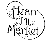 HEART OF THE MARKET