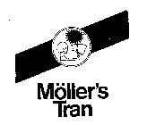 MOLLER'S TRAN