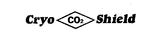 CRYO CO2 SHIELD