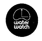 WATER WATCH