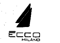 ECCO MILANO