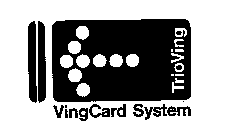 TRIOVING VINGCARD SYSTEM