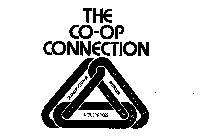 THE CO-OP CONNECTION MANUFACTURER RETAILER NEWSPAPERS