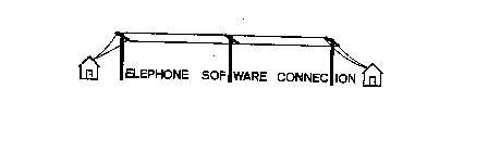 TELEPHONE SOFTWARE CONNECTION