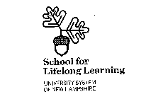 SCHOOL FOR LIFELONG LEARNING UNIVERSITY SYSTEM OF NEW HAMPSHIRE