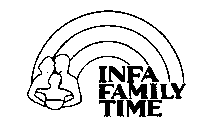 INFA FAMILY TIME
