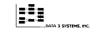 DATA 3 SYSTEMS, INC.