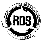 RDS
