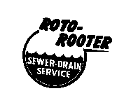 ROTO-ROOTER SEWER-DRAIN SERVICE