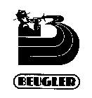 BEUGLER