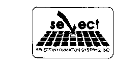 SELECT SELECT INFORMATION SYSTEMS, INC.