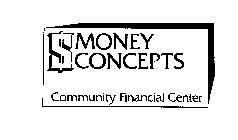 MONEY CONCEPTS COMMUNITY FINANCIAL CENTER