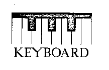 KEYBOARD