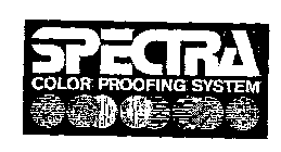 SPECTRA COLOR PROOFING SYSTEM