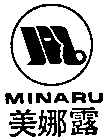 MINARU