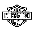 MOTOR HARLEY-DAVIDSON COMPANY