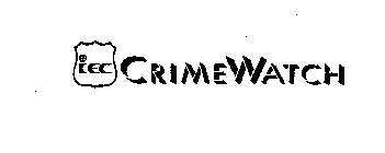IEC CRIME WATCH