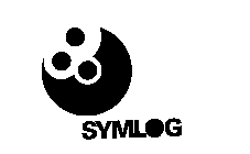 SYMLOG