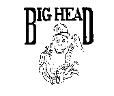 BIG HEAD CSI