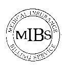 MIBS MEDICAL INSURANCE BILLING SERVICE