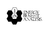 1 EBA ENERGY BENEFIT ANALYSIS.
