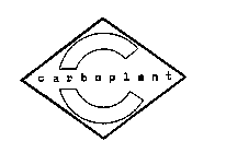 CARBOPLANT