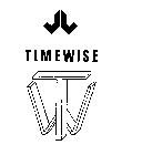 TW TIMEWISE