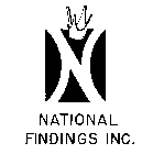 N NATIONAL FINDINGS INC.