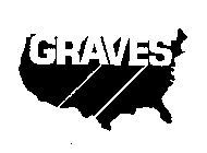 GRAVES