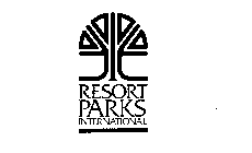 RESORT PARKS INTERNATIONAL