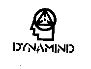 DYNAMIND