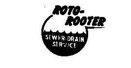 ROTO-ROOTER SEWER DRAIN SERVICE