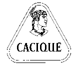 CACIQUE