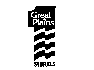 GREAT PLAINS SYNFUELS