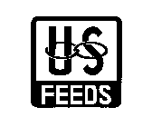 US FEEDS