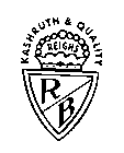 KASHRUTH & QUALITY REIGHS R B
