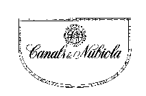 SENORIO DE CANALS & NUBIOLA 1821 CANALS& NUBIOLA