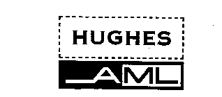 HUGHES AML